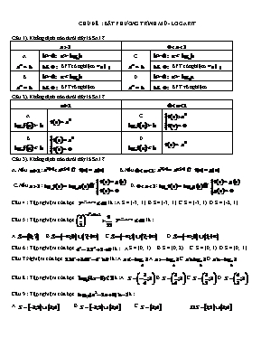 Toán học - Chủ đề Bất phương trình mũ - Logarit